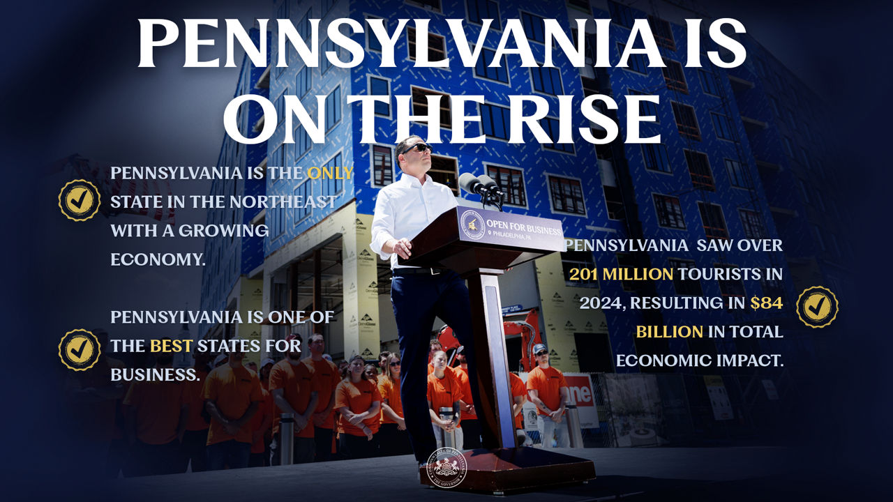 Infographic that reads: Pennsylvania is on the rise. Pennsylvania is the only state in the Northeast with a growing economy. Pennsylvania is one of the best states for business. Pennsylvania saw 204 million tourists in 2024, resulting in $84 billion in total economic impact. 