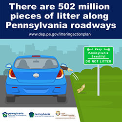 502 m pieces of litter along PA roadways