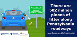 502 m pieces of litter along PA roadways