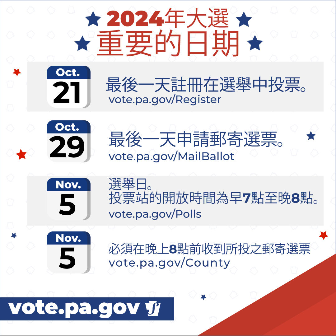 Important dates graphic in Chinese