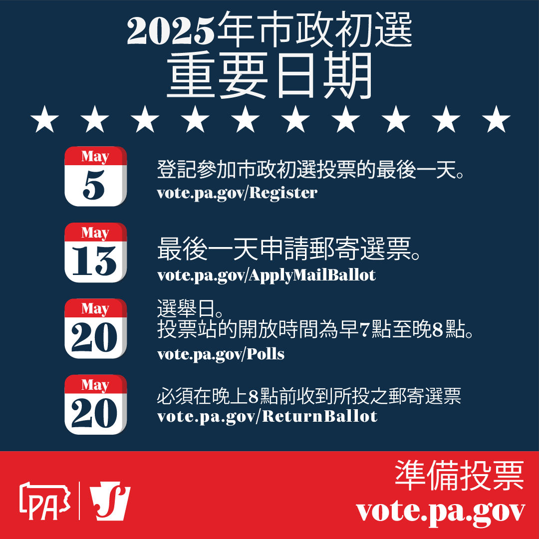 Important dates graphic in Chinese