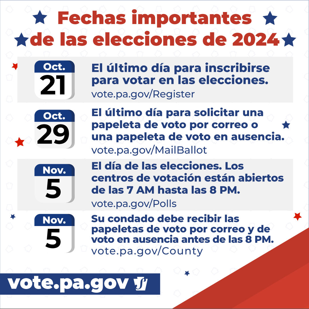 Important dates graphic in Spanish