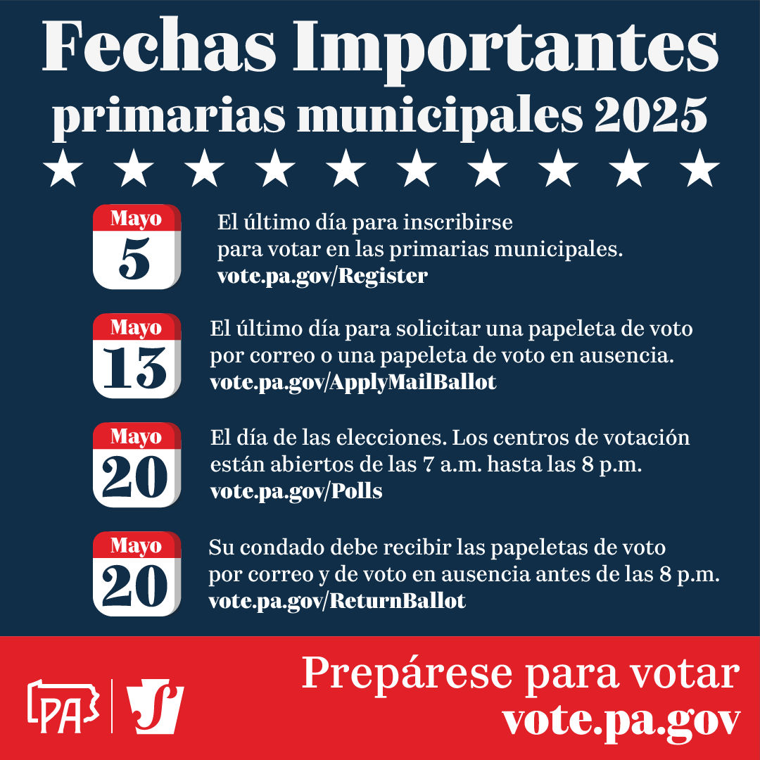 Important dates graphic in Spanish