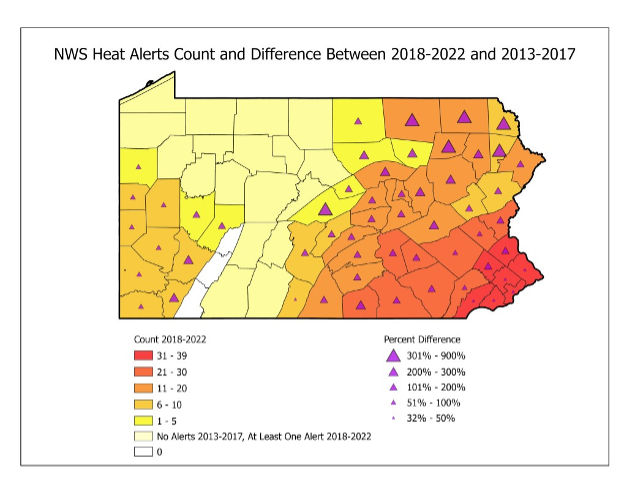 National Weather Service (NWS) heat alert counts