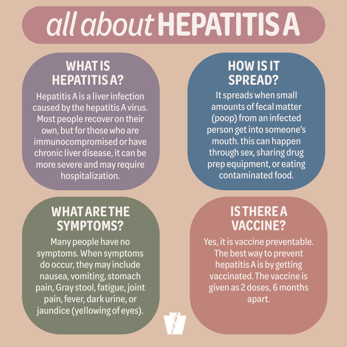 can you get hepatitis from sharing a cigarette Hepatitis | Department of Health