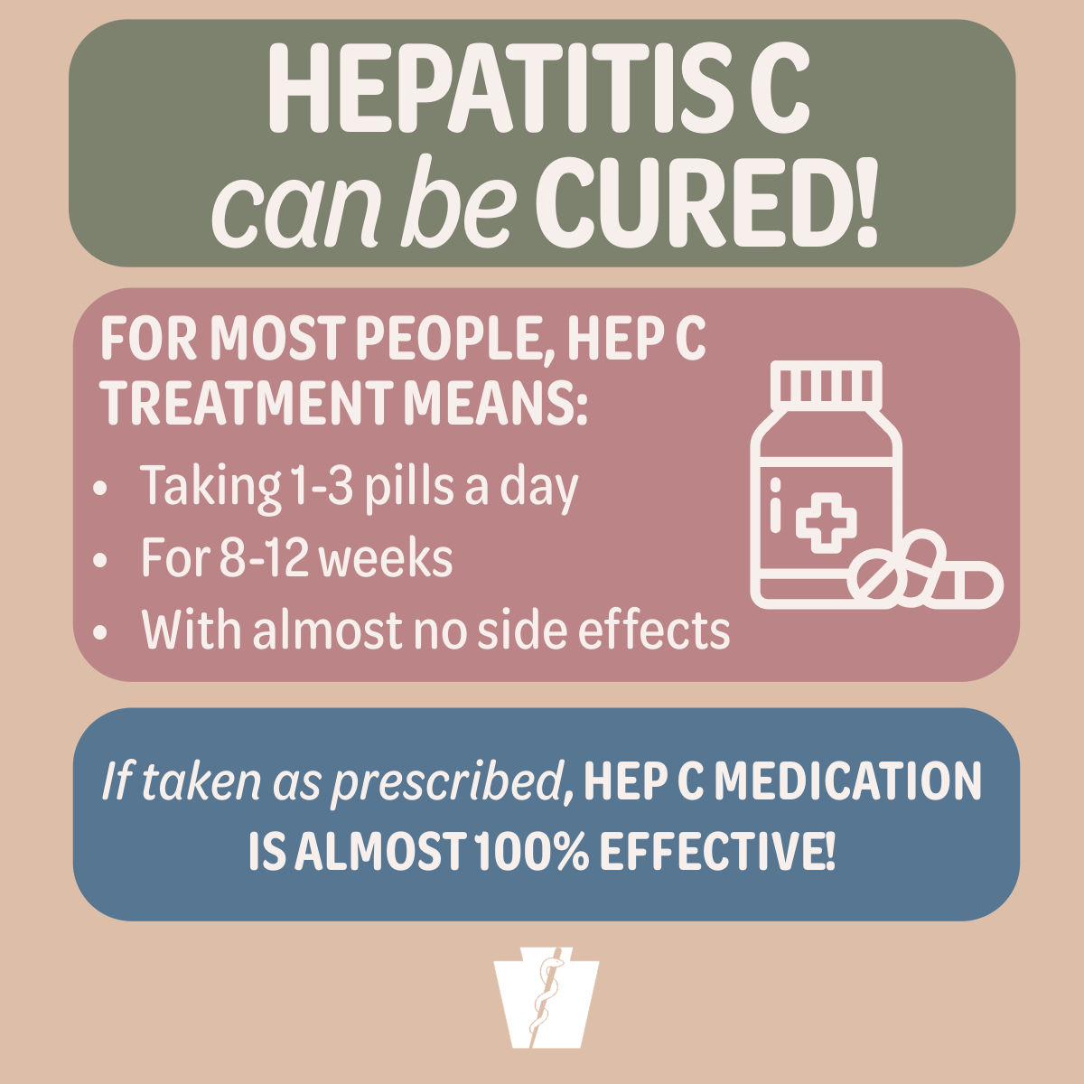 Hepatitis C can be cured with daily medication of 1-3 pills for 8-12 weeks, causing almost no side effects.