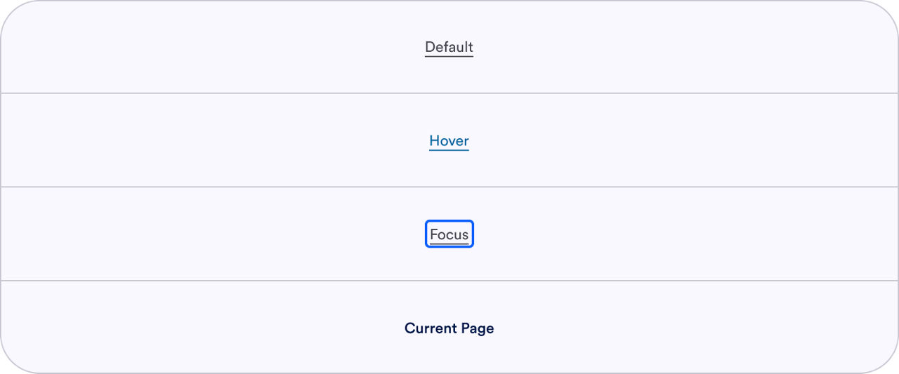 interactive states