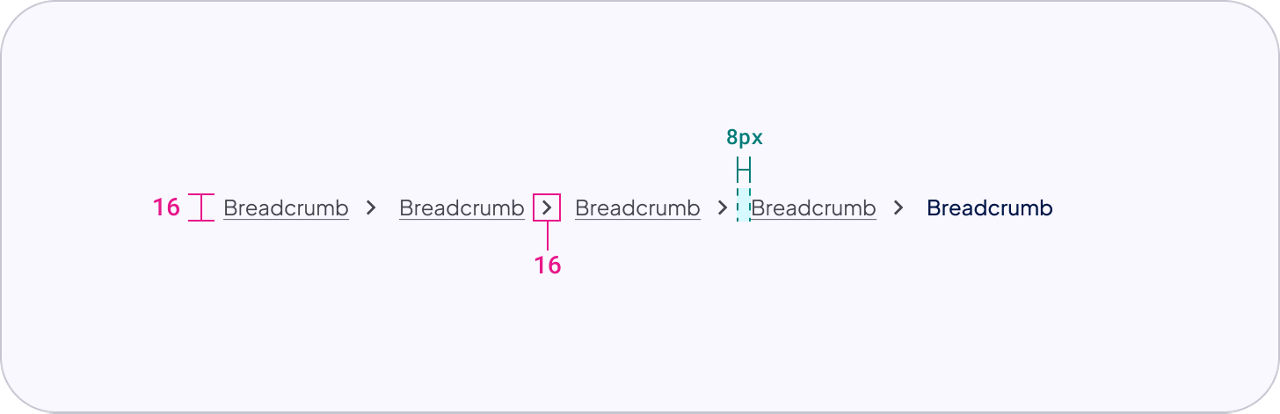 structure and spacing