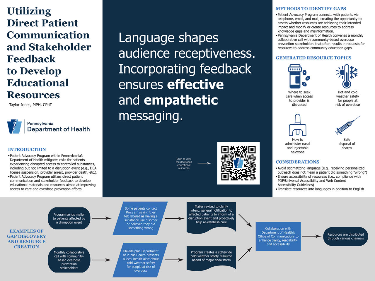 Utilizing Direct Patient Communication and Stakeholder Feedback to Develop Educational Resources