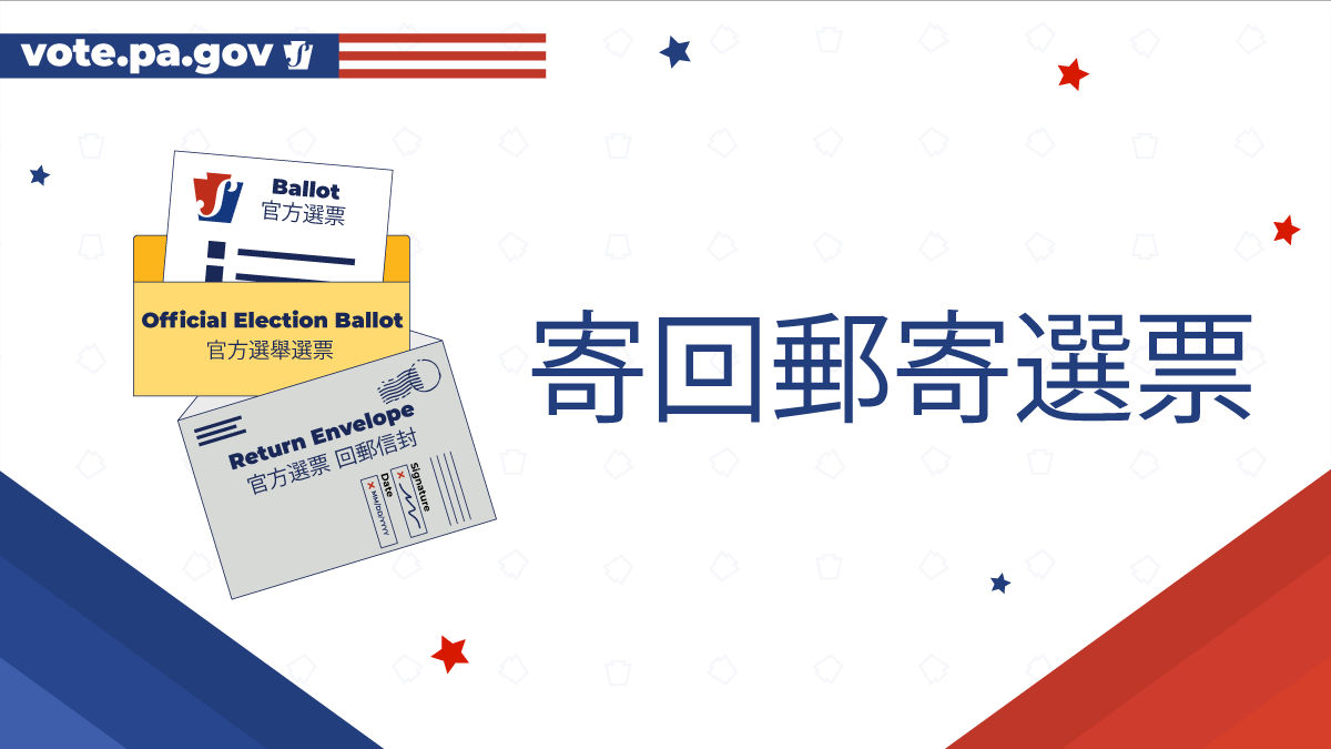 Return mail ballot graphic in Chinese