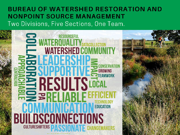 Bureau of Watershed Restoration and Nonpoint Source Management