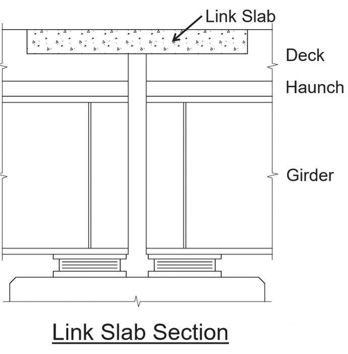 Bridge Deck Link Slab drawing.