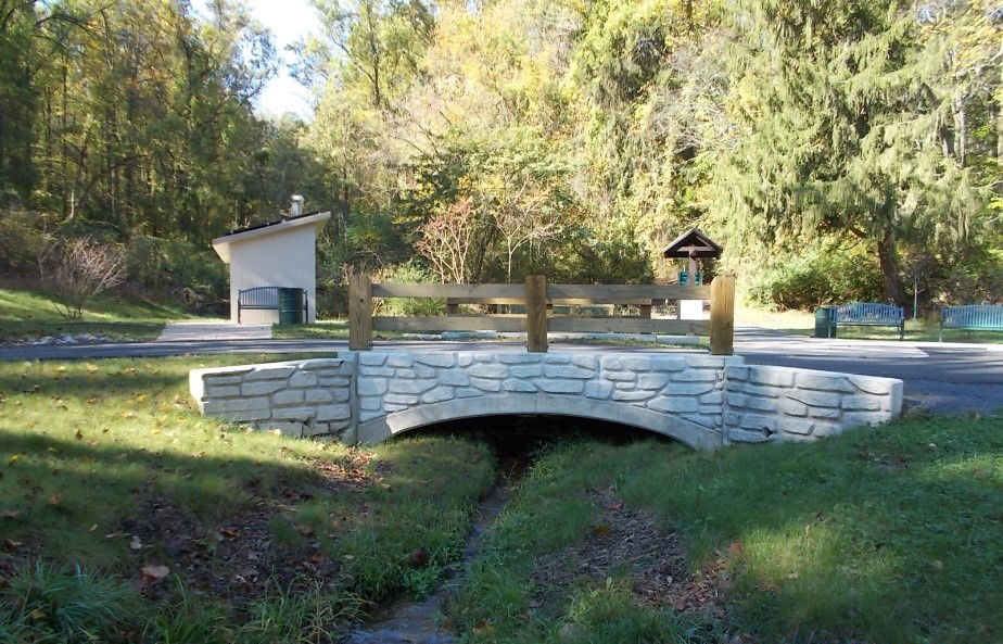 Bridge over Stream