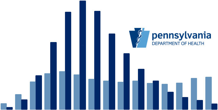 Logo for the Cancer Statistics Dashboard