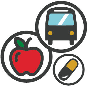 Nutrition, transporation, medication