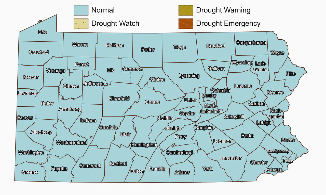 County Drought Status Map