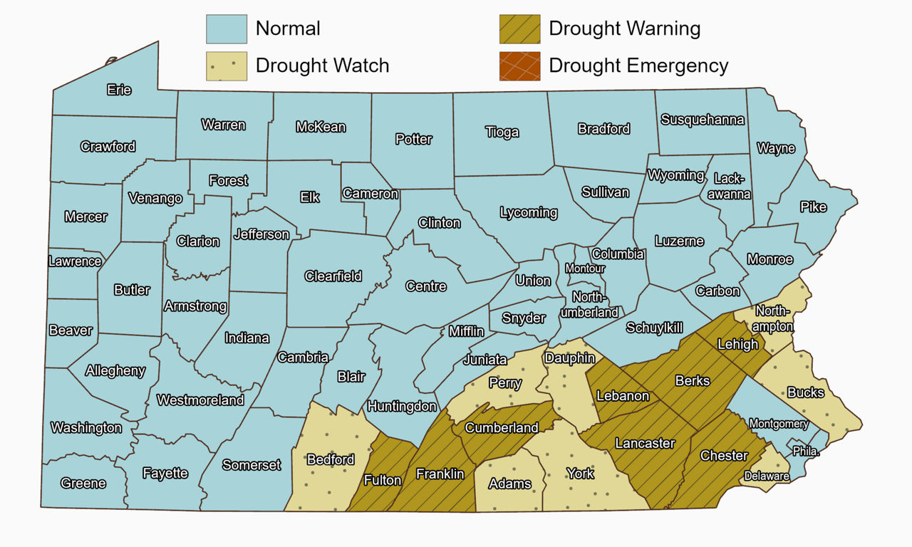 Pennsylvania drought status map. Drought Warning is declared in Berks, Chester, Cumberland, Franklin, Fulton, Lancaster, Lebanon, and Lehigh Counties. Drought Watch is declared in Adams, Bedford, Bucks, Dauphin, Delaware, Northampton, Perry, and York Counties. All remaining counties are in Normal status. No counties are in Drought Emergency status