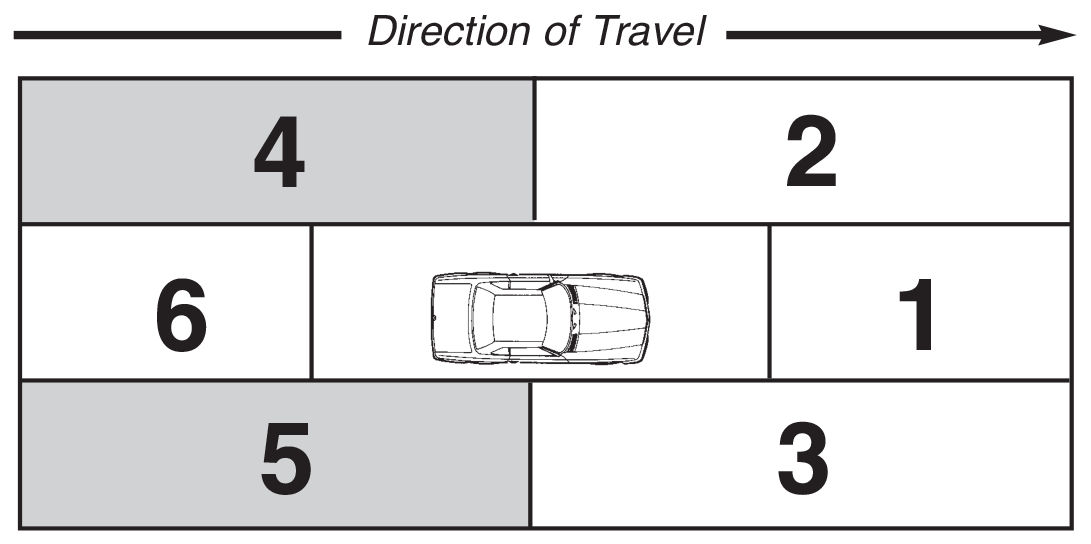 Side rear space cushion