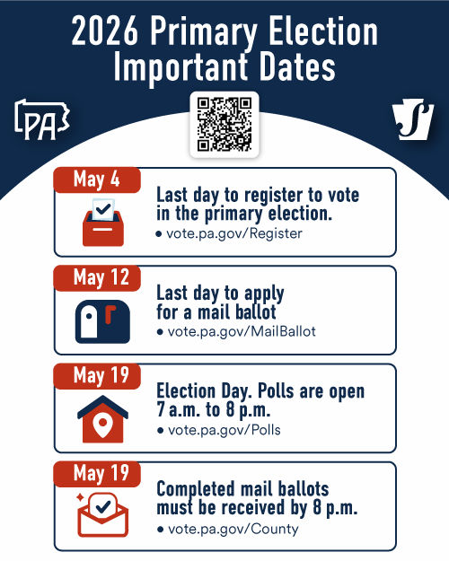 2026 Important Dates Poster