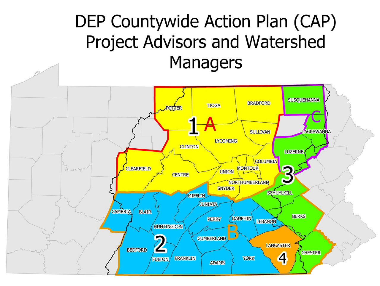 Project Advisors and Watershed Managers