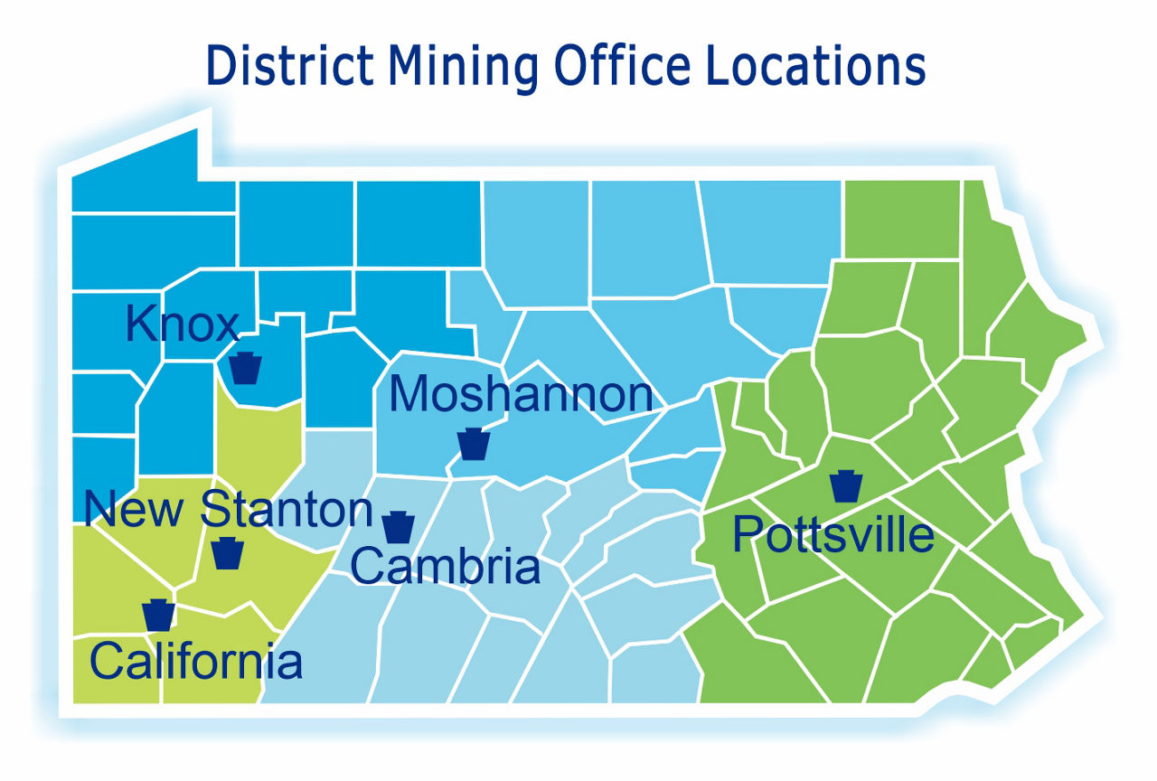 District Mining Office