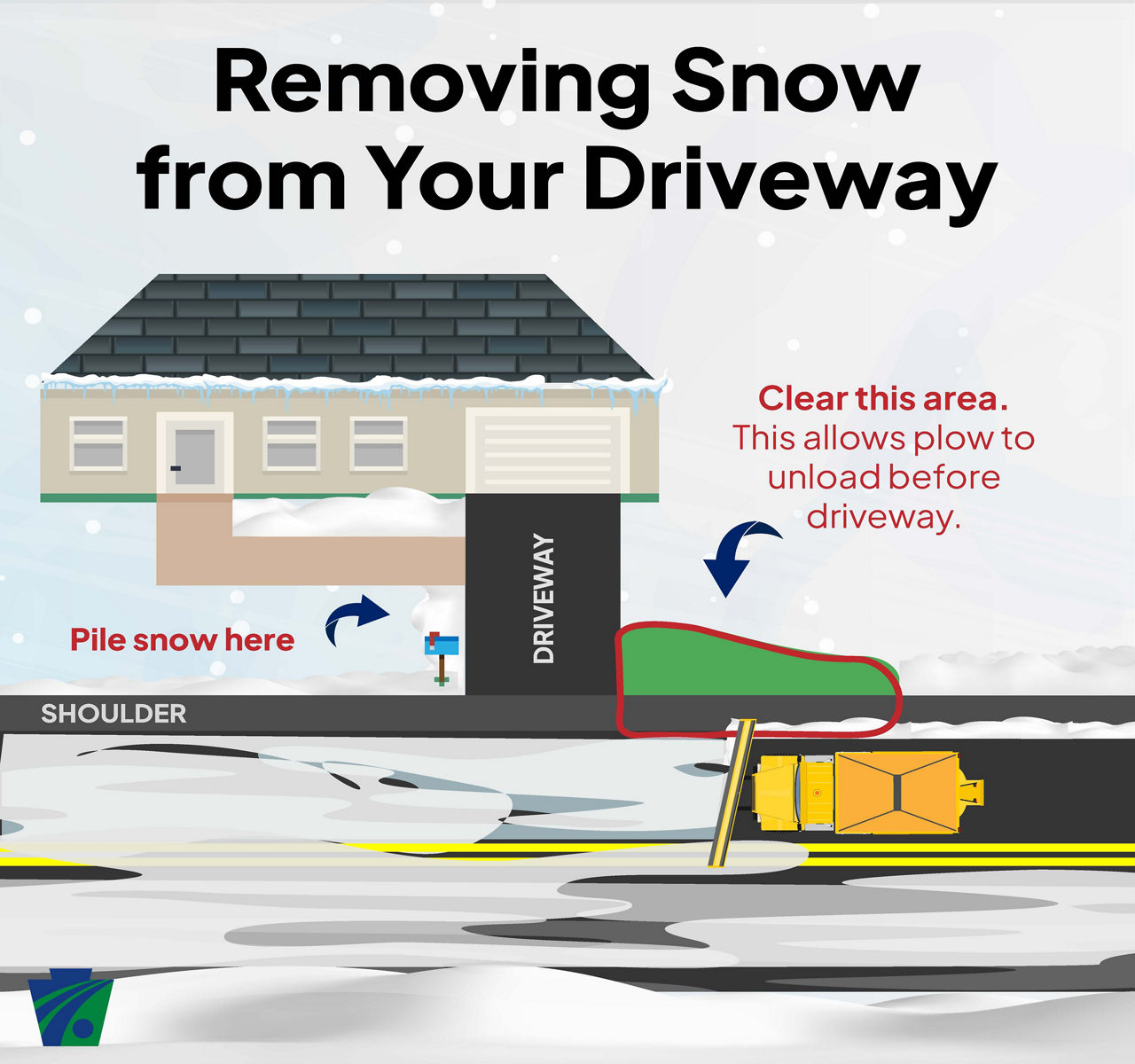 Removing snow from your driveway