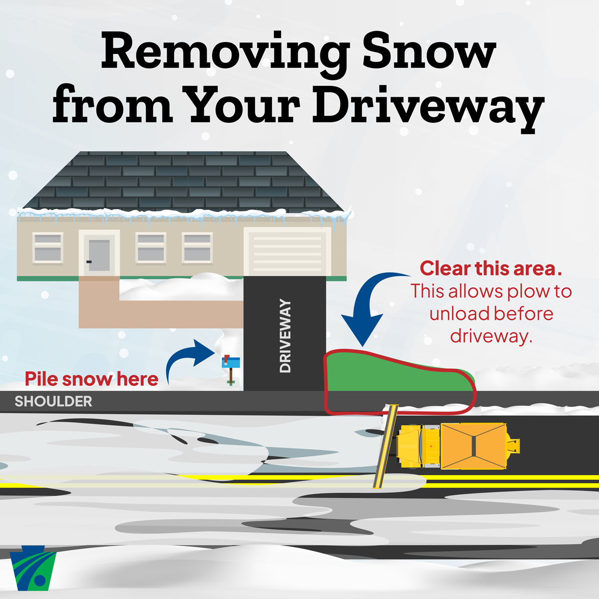 Removing snow from your driveway