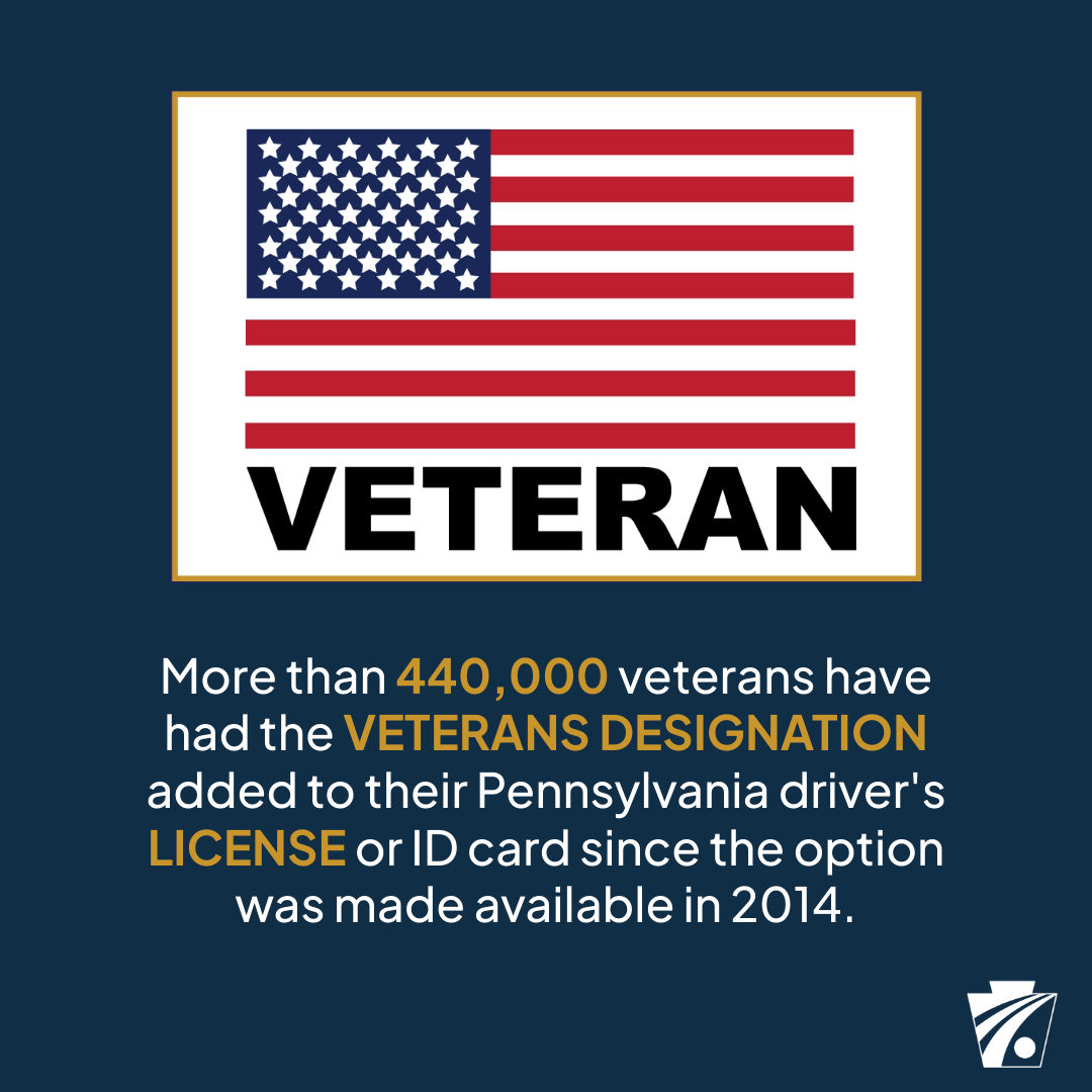 Veterans Designation - Square