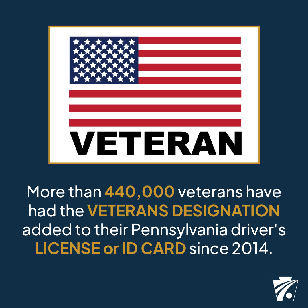 Veterans Designation - Square