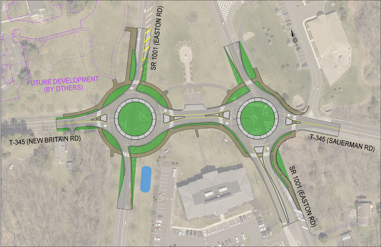 Easton Road Roundabouts Project