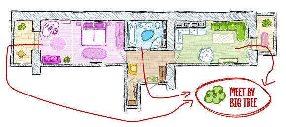 Illustration of a house floorplan with arrows from the exits pointing to a tree labeled "meet by big tree."