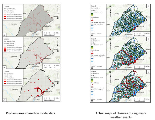 Three stacked images on the left show flooding problem areas based on model date. Three stacked images on the right show actual maps of roadway closures during major weather events.