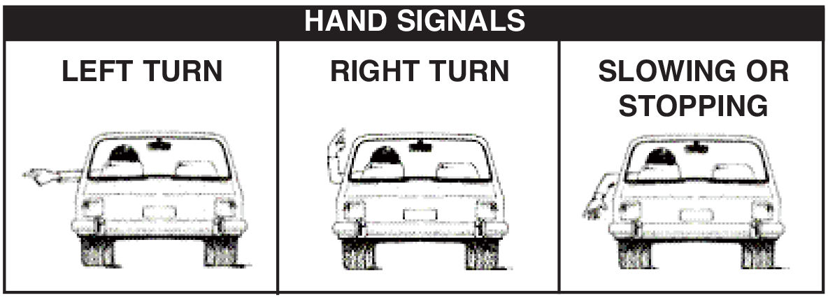 hand signals