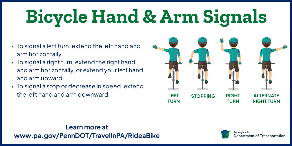Hand Signals - Twitter