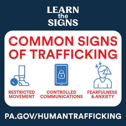 Graphic 5 - Common signs of trafficking
