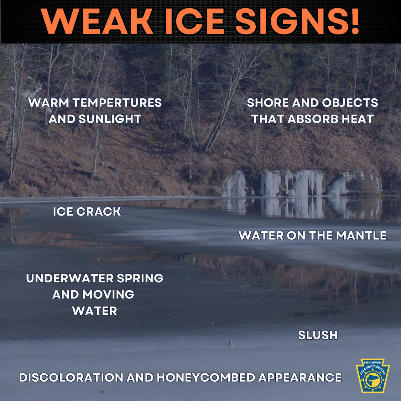 Graphic explaining the factors of weak ice:  water temperatures and sunlight, ice crack, underwater springs and moving water, shore and objects that absorb heat, water on the mantle, slush and discoloration and honeycombed appearance of ice.