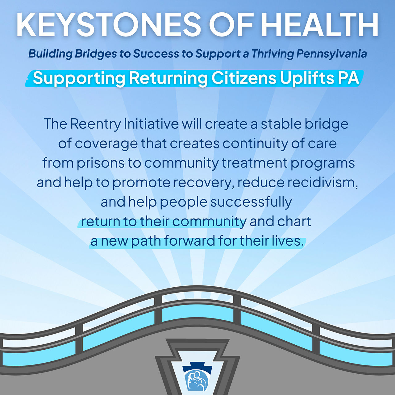 Keystones of Health Reentry Supporting Returning Citizens Uplifts PA Post