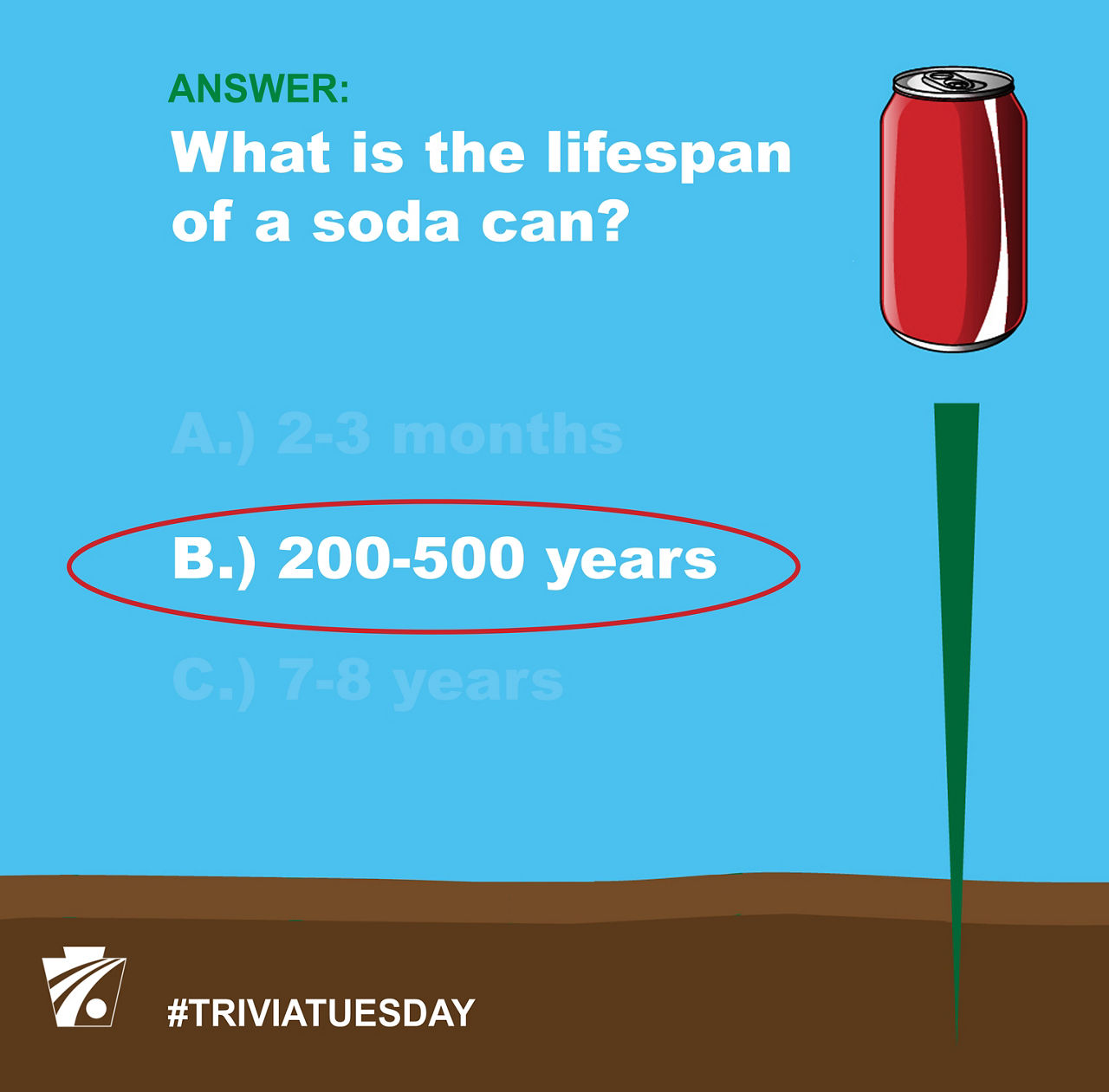 Litter-Trivia-Answer_Square