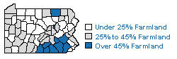 Farmland Percentages by County