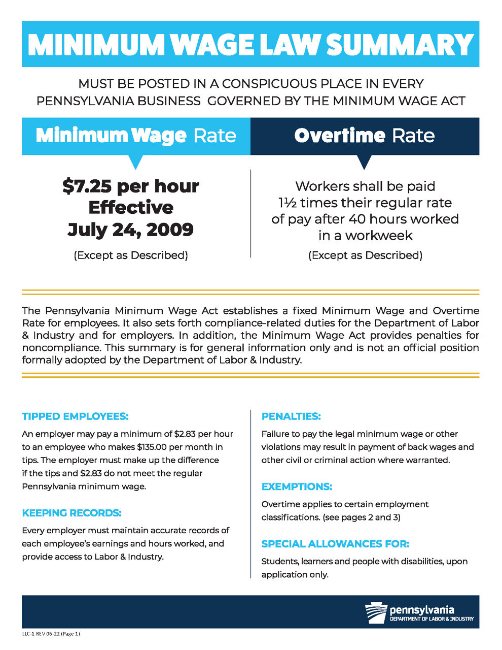 minimum wage law 8.5x11 poster