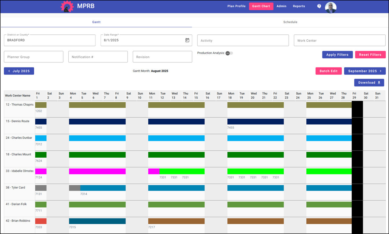 Screenshot of the MPRB tool showing employee availability in Bradford County in August 2025.