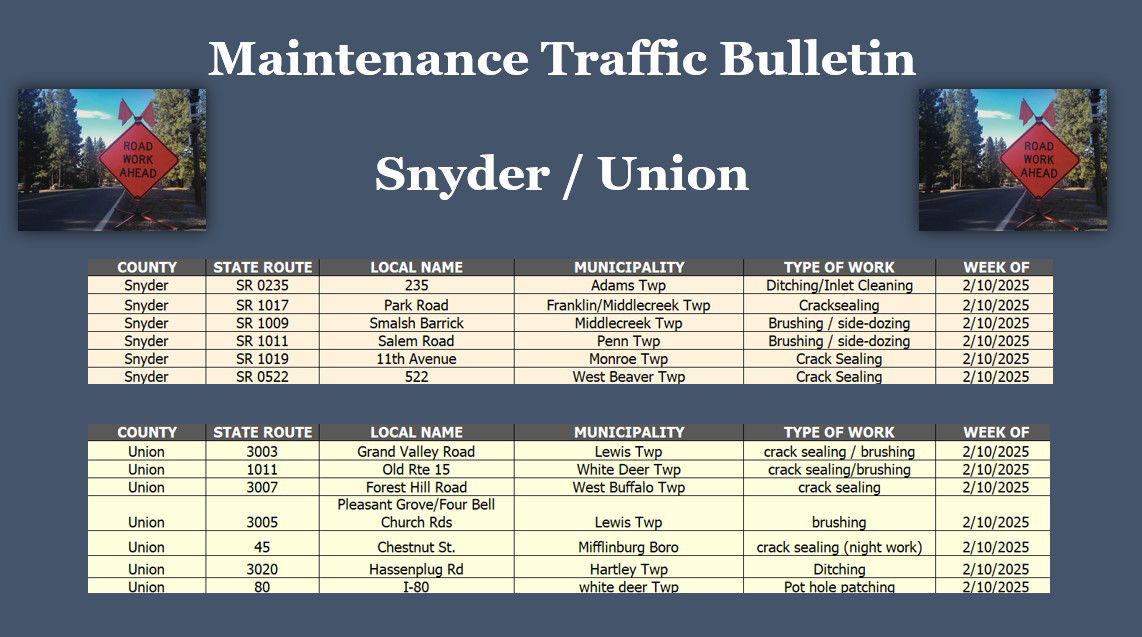 Maintenance and Traffic Bulletin for Snyder & Union Counties