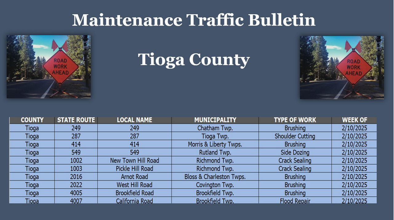 Maintenance and Traffic Bulletin for Tioga County