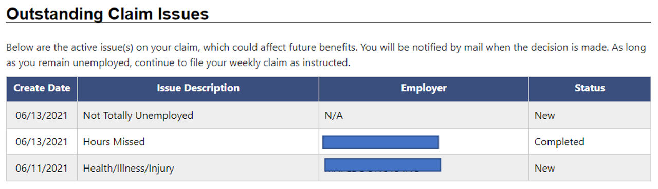 a snapshot of active issues on a claim that could affect benefits