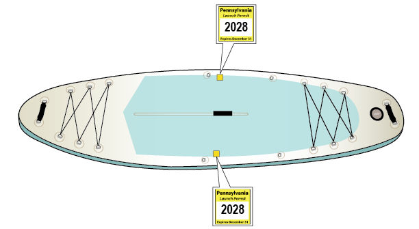Graphic showing the launch permit placement goes in the middle of each side on a paddleboard