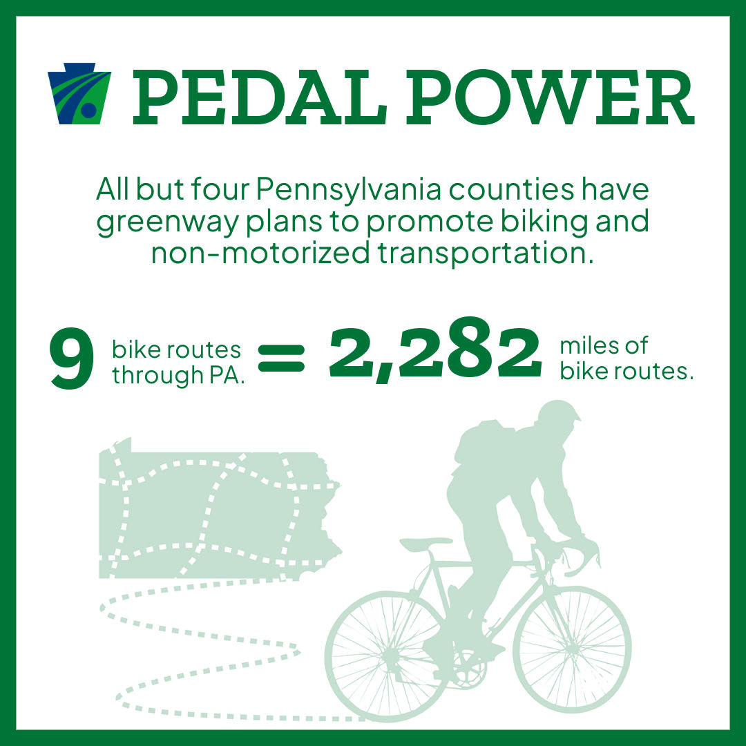 Pedal Power - Square