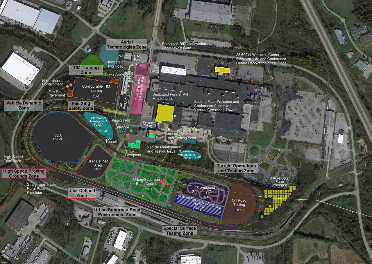 An aerial image of a large track and several different building located around the track. Text and arrows pointing to the buildings indicate what will be housed in each building. 