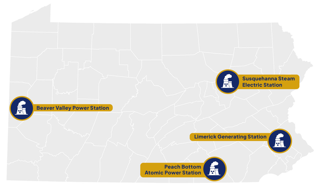 Map of power plants in Pennsylvania. Beaver Valley is in the western part of the state. Susquehanna Steam is in the northeast. Limerick is in the southeast. Peach Bottom is south-central.