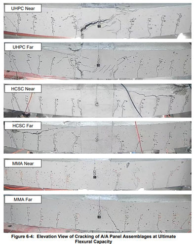 A series of six images stack on top of one another showing the structural aspects of precast bridge deck panels under different loads. A different amount of cracking is observed in each of the images.