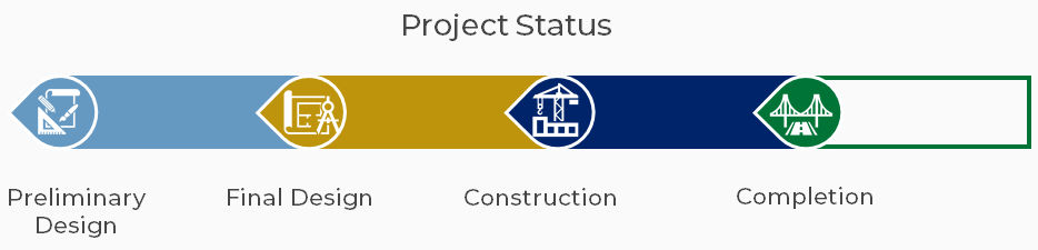 project status